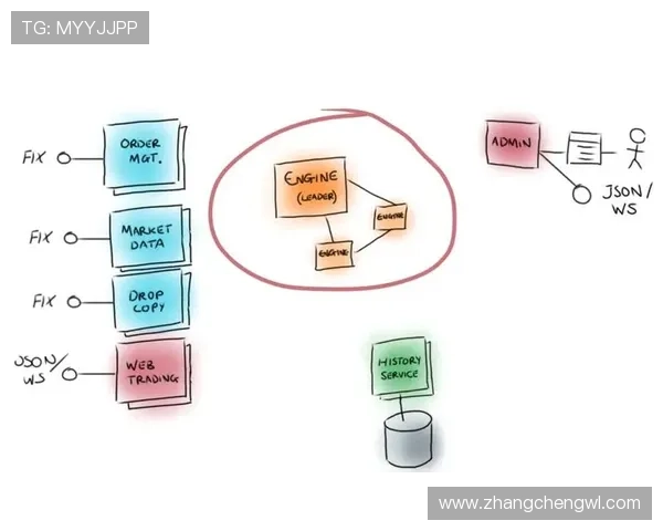 广州乒乓球队的战术创新与转换体系解析与实践探讨
