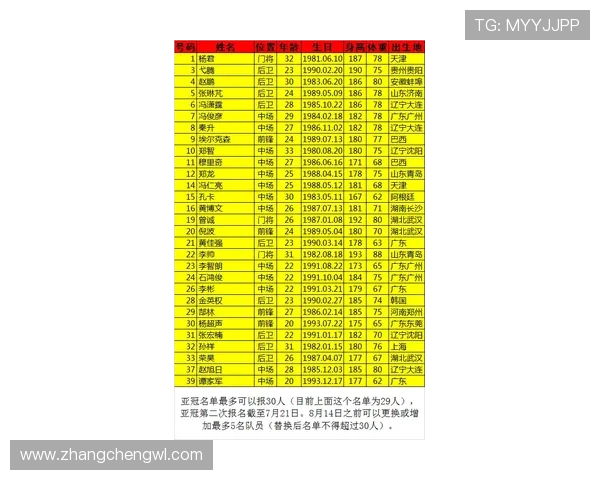广州网球队以69分领跑世锦赛积分榜展现强劲实力