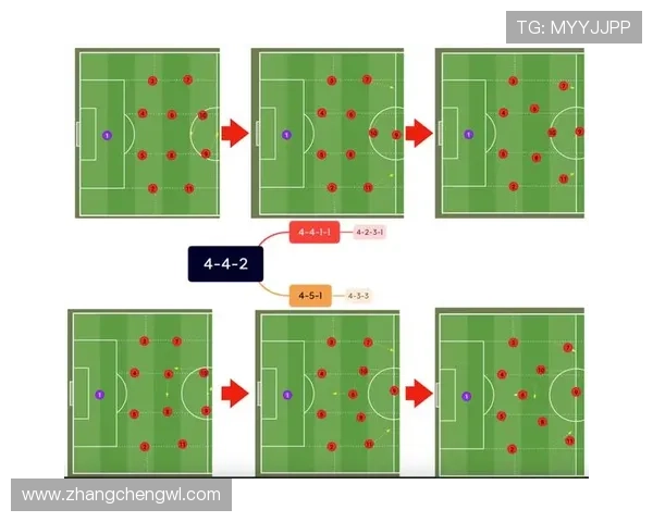 广州足球队中路突破新战术解析与未来发展展望