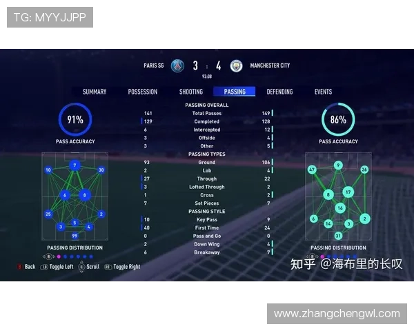 广州足球队速度表现的深度数据分析与战术探讨 广州足球队速度表现的深度数据分析与战术探讨